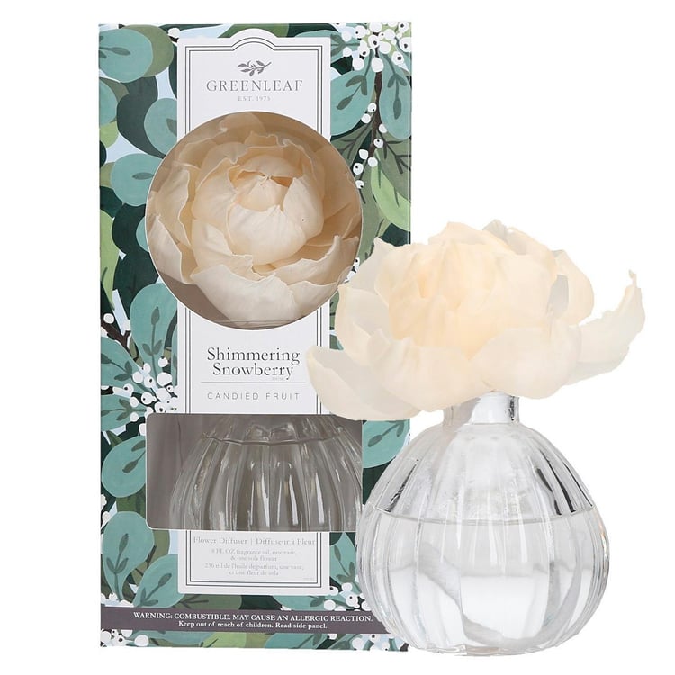 Shimmering Snowberry