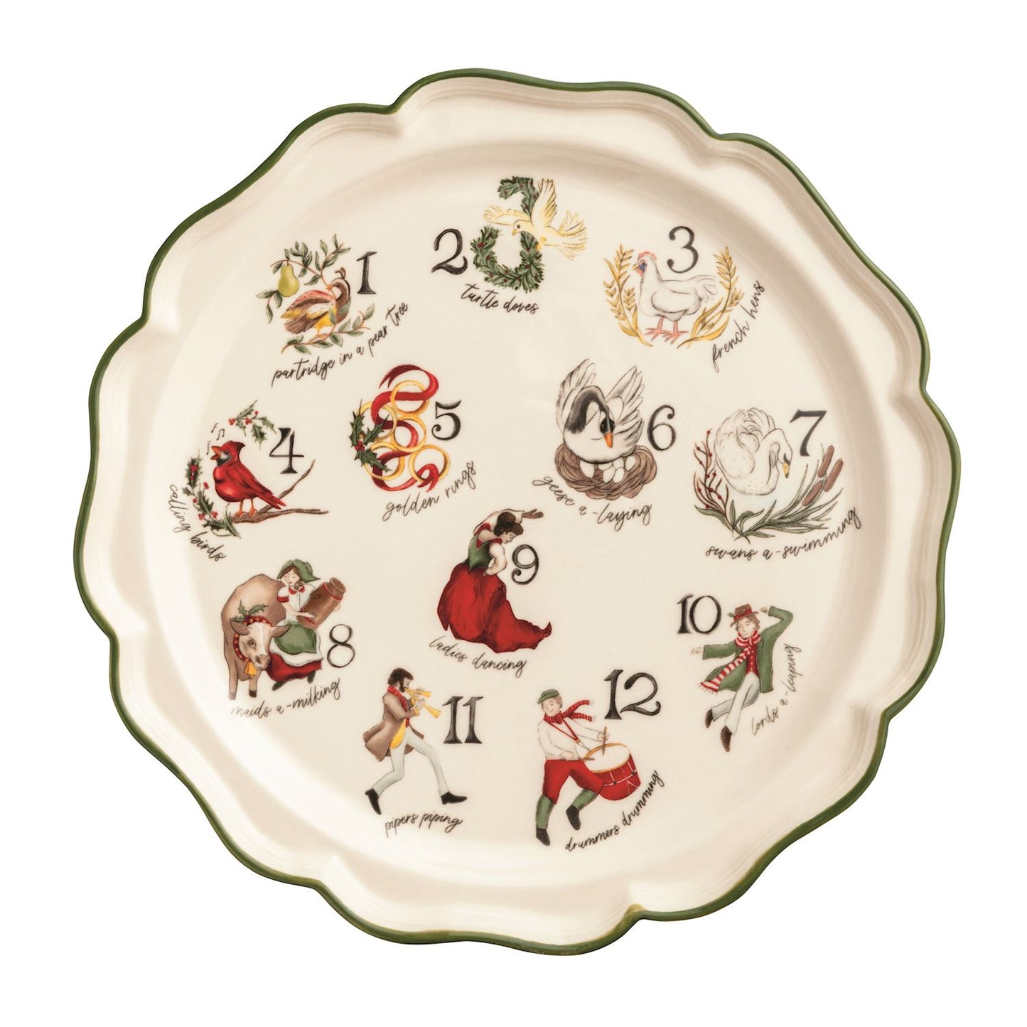 12 Day of Christmas Platter