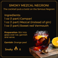 Cocktail Smoker Kit, Premium Home Bar Gift Set, Whiskey Men: No Personalization