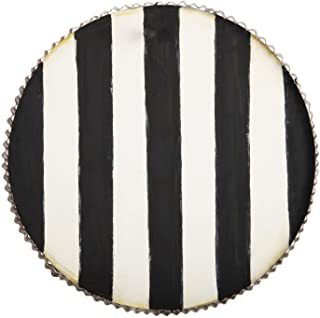 Round Black & White Display Board